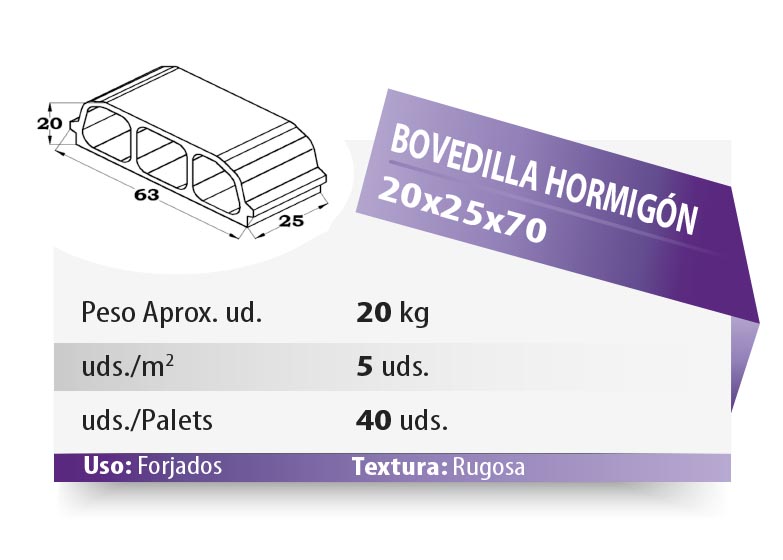 ESQUEMA Bordillo MC  50x20x6 Ondas