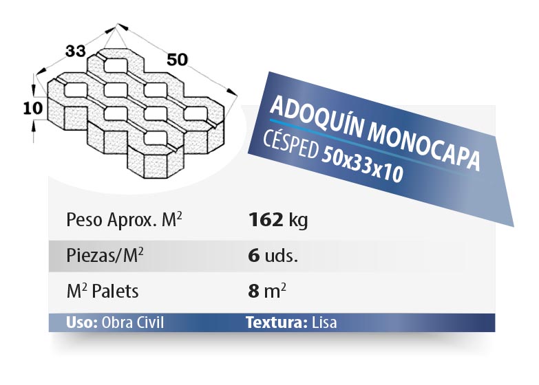 ESQUEMA 2 Adoquín BC  TRIPLE HEX. 6 8