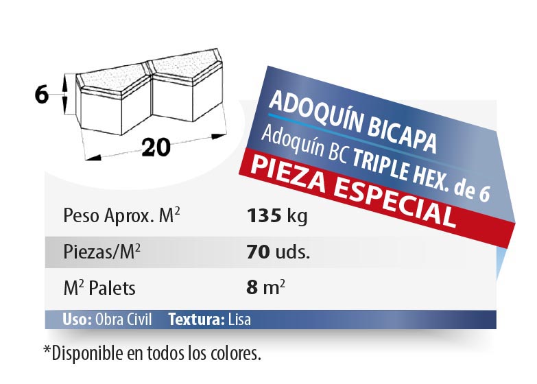ESQUEMA 2 Adoquín BC  TRIPLE HEX. 6 8