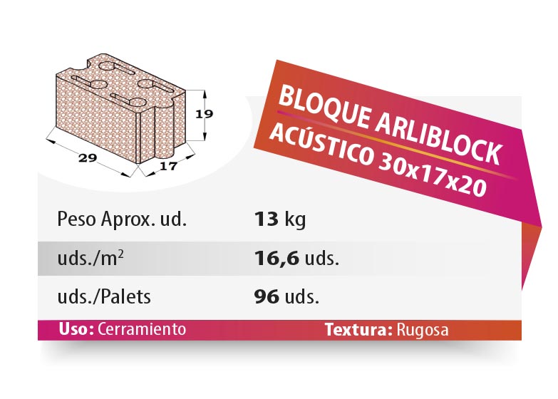 ESQUEMA Bordillo MC  50x20x6 Ondas