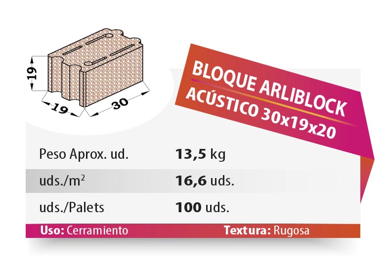 ESQUEMA Bordillo MC  50x20x6 Ondas