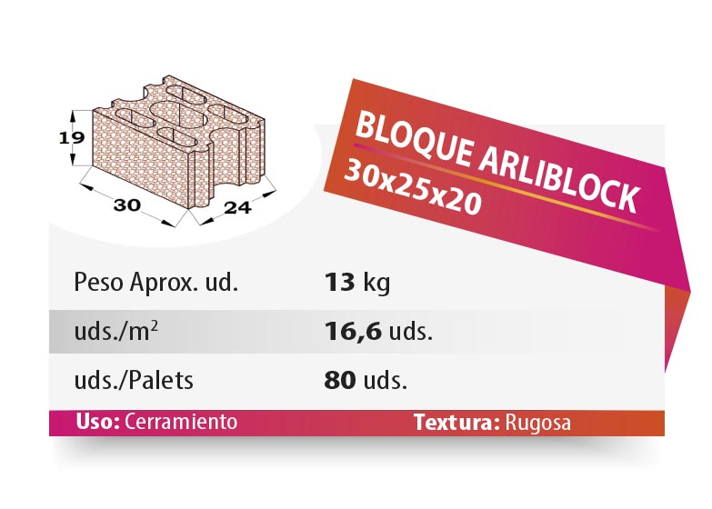 ESQUEMA Bordillo MC  50x20x6 Ondas