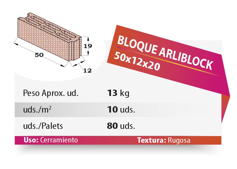 ESQUEMA Bordillo MC  50x20x6 Ondas