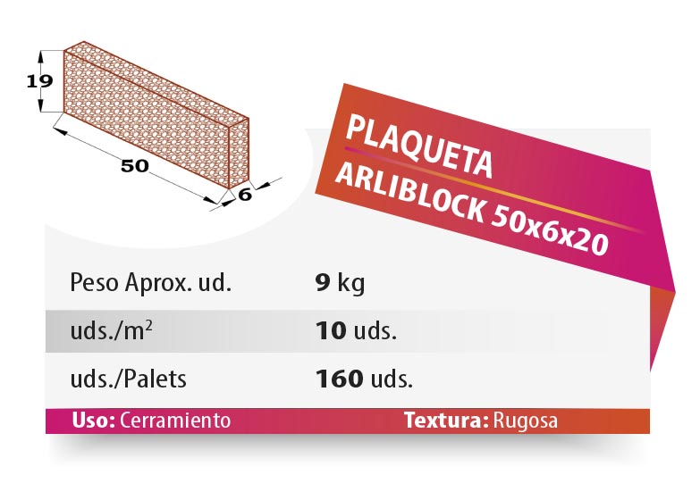 ESQUEMA Bordillo MC  50x20x6 Ondas