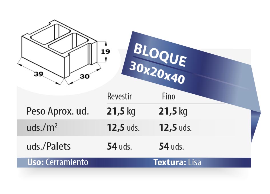 ESQUEMA Bordillo MC 50x20x6 Ondas