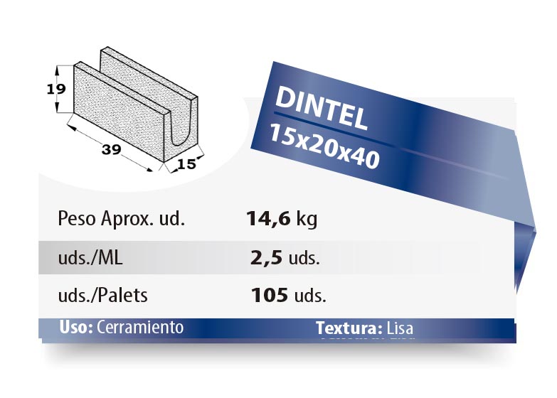 ESQUEMA Bordillo MC  50x20x6 Ondas