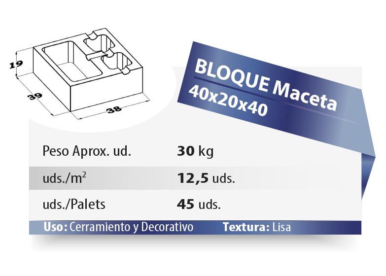 ESQUEMA Bordillo MC  50x20x6 Ondas