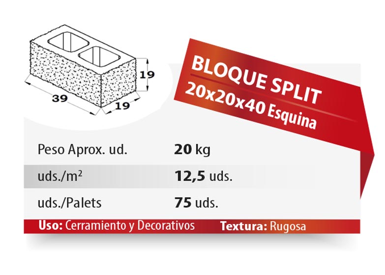 ESQUEMA Bordillo MC  50x20x6 Ondas