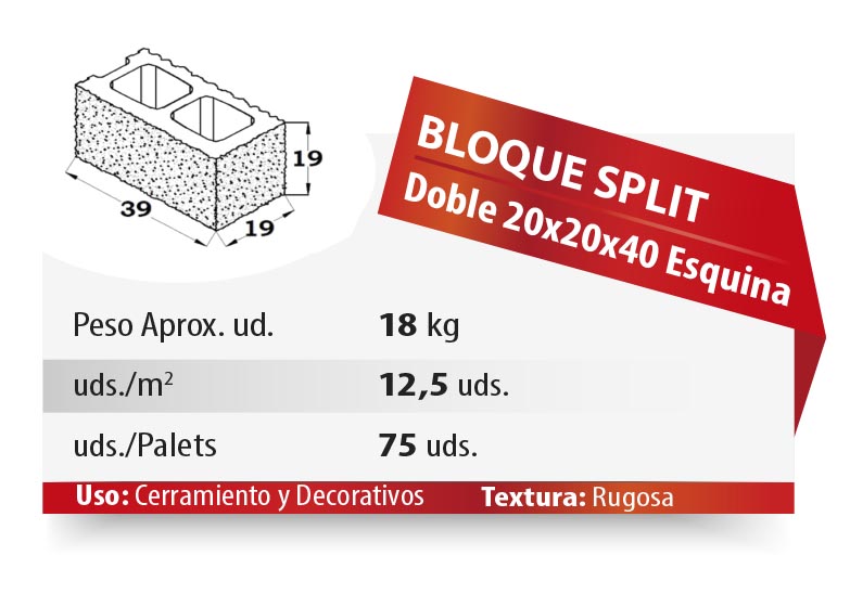 ESQUEMA Bordillo MC  50x20x6 Ondas
