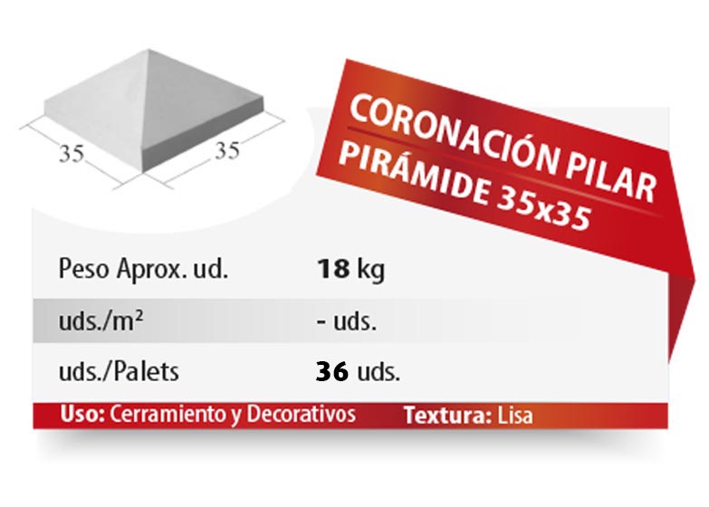 ESQUEMA Bordillo MC  50x20x6 Ondas