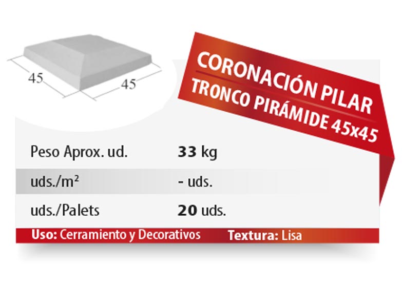 ESQUEMA Bordillo MC  50x20x6 Ondas