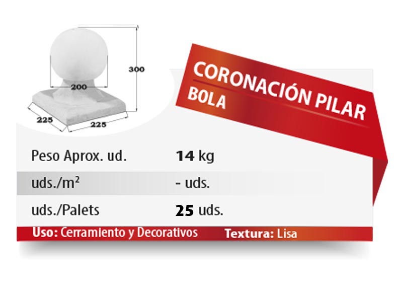 ESQUEMA Bordillo MC 50x20x6 Ondas