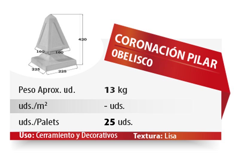 ESQUEMA Bordillo MC 50x20x6 Ondas