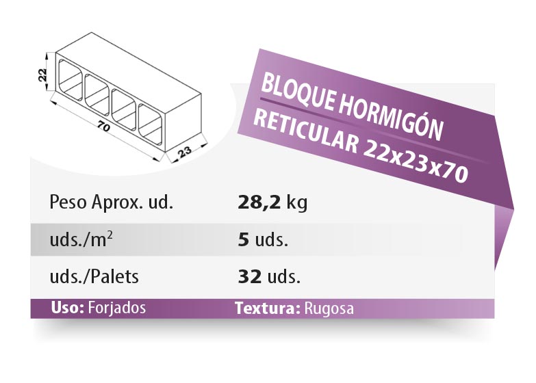 ESQUEMA Bordillo MC  50x20x6 Ondas