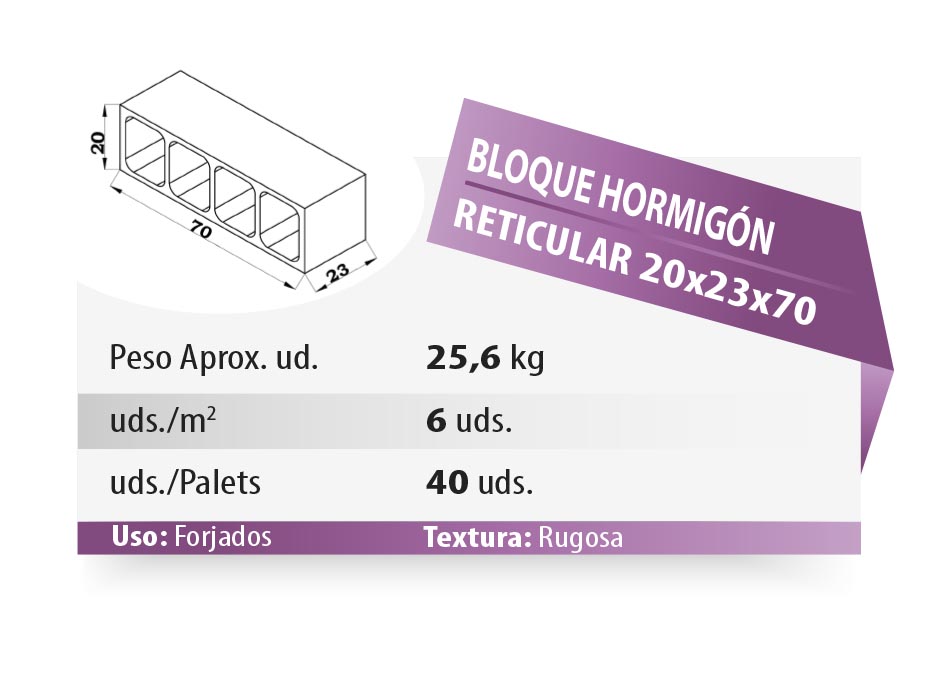 ESQUEMA Bordillo MC  50x20x6 Ondas