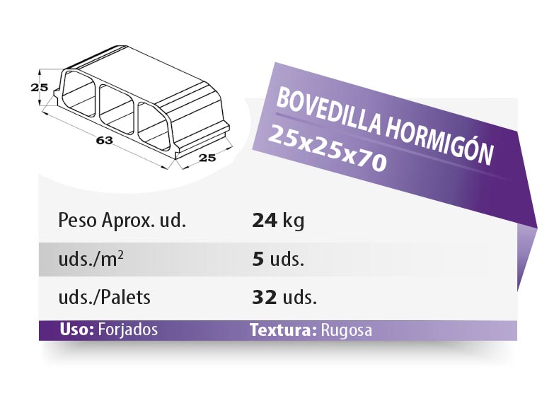 ESQUEMA Bordillo MC  50x20x6 Ondas