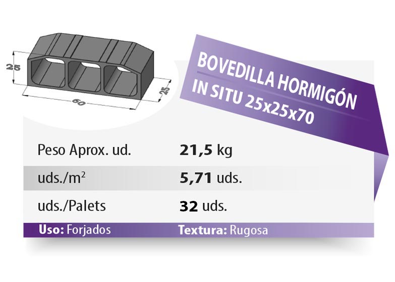 ESQUEMA Bordillo MC  50x20x6 Ondas
